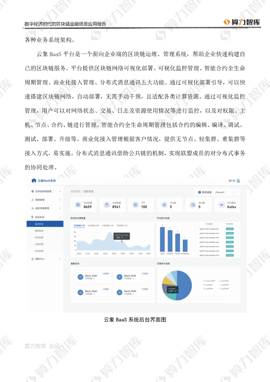 首发 | 数字经济时代区块链金融场景应用报告42