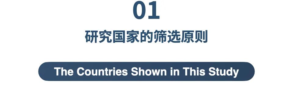 今日推荐 | Ray Dalio系列万字长文：财富与权力大转移背后的规律