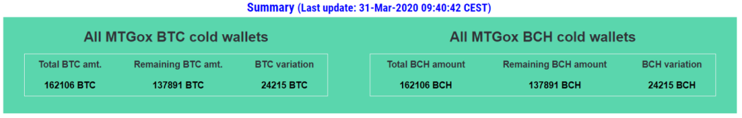 今日推荐 | 会砸盘吗?我们与门头沟债权人聊了聊2 今日推荐 | 会砸盘吗?我们与门头沟债权人聊了聊2