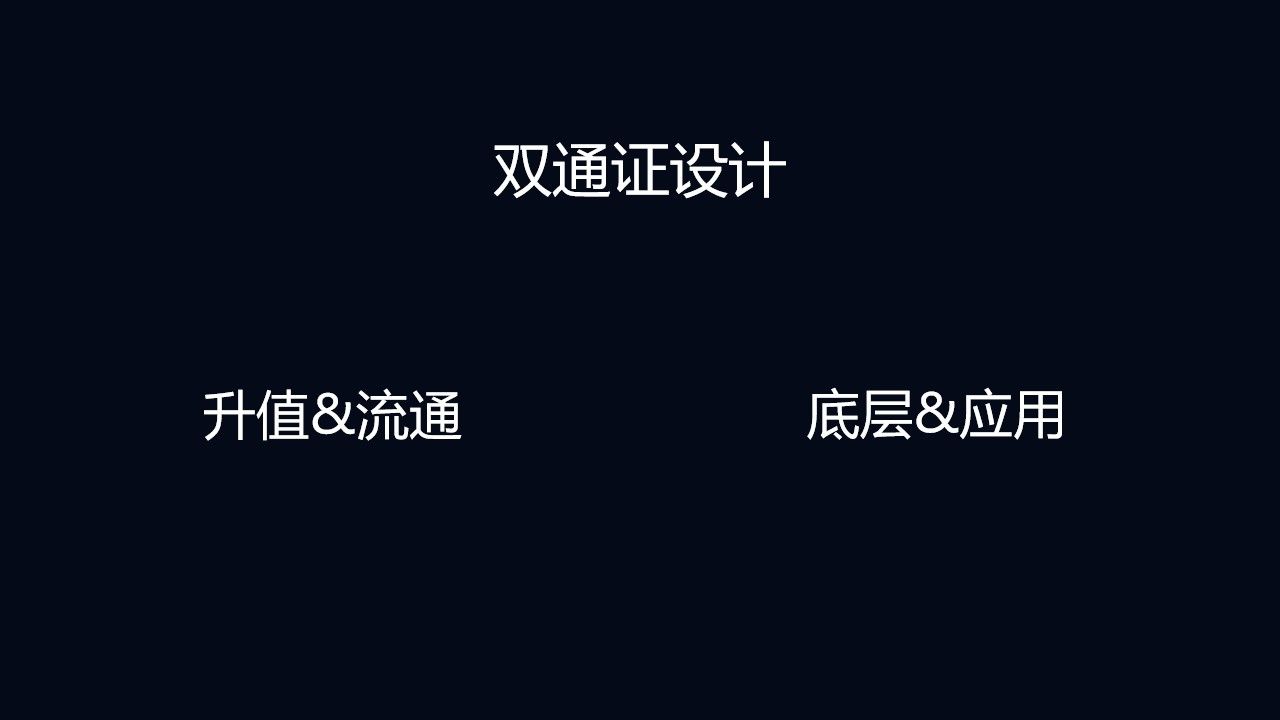 赵甲：如何通过通证设计研究捕捉百倍项目？7