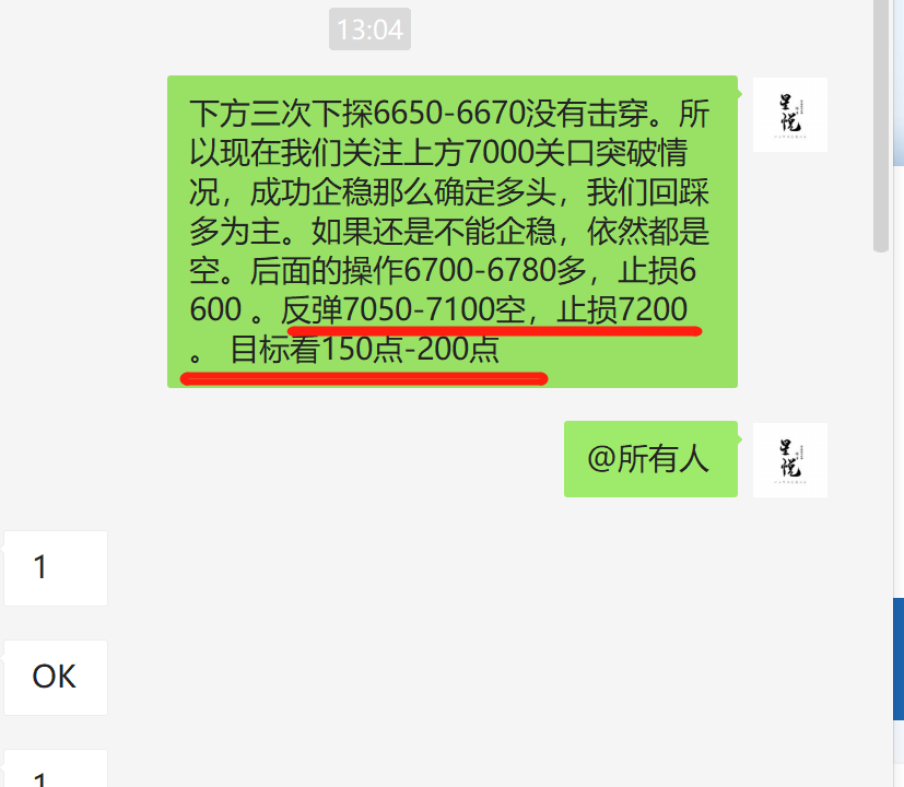星悦论币:4.6BTC实盘7100空150点完美到达1 星悦论币:4.6BTC实盘7100空150点完美到达1