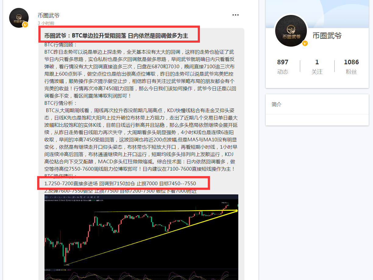 币圈武爷：BTC按照本人策略布局 回调就是多 短线多单再次止盈120点
