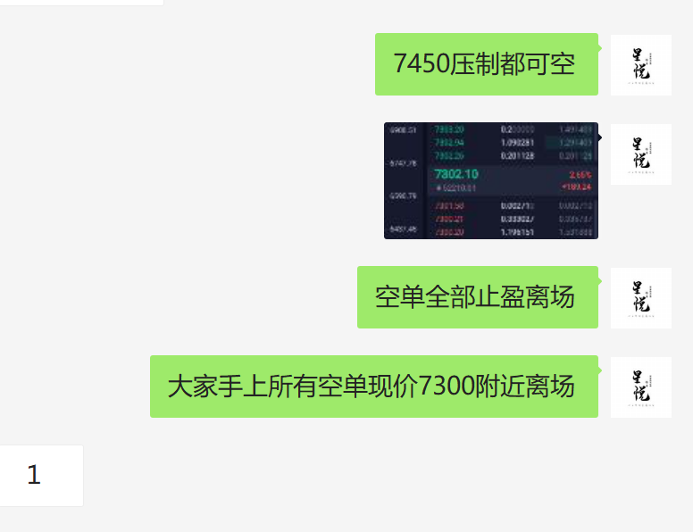 星悦论币：4.7BTC7450空短线目标7300到达 跟进注意收割2