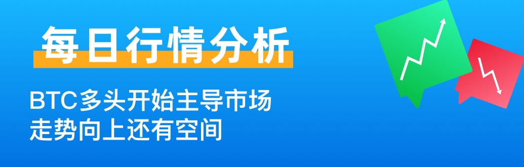 可可金融研习社 | 每日行情分析：BTC多头开始主导市场，走势向上还有空间
