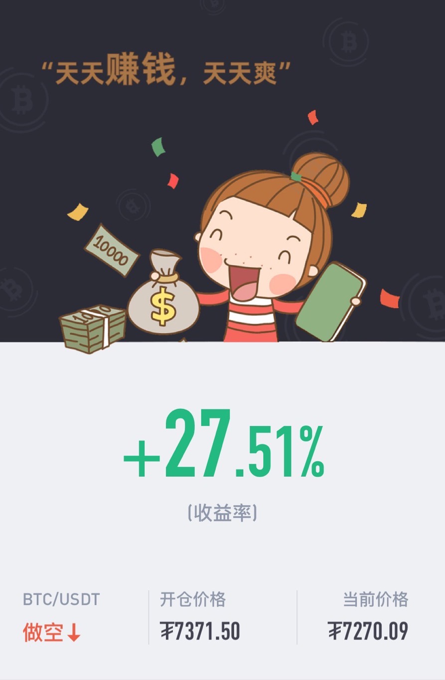 星悦论币:4.7BTC晚间实盘7400下方空再拿100+利润1 星悦论币:4.7BTC晚间实盘7400下方空再拿100+利润1