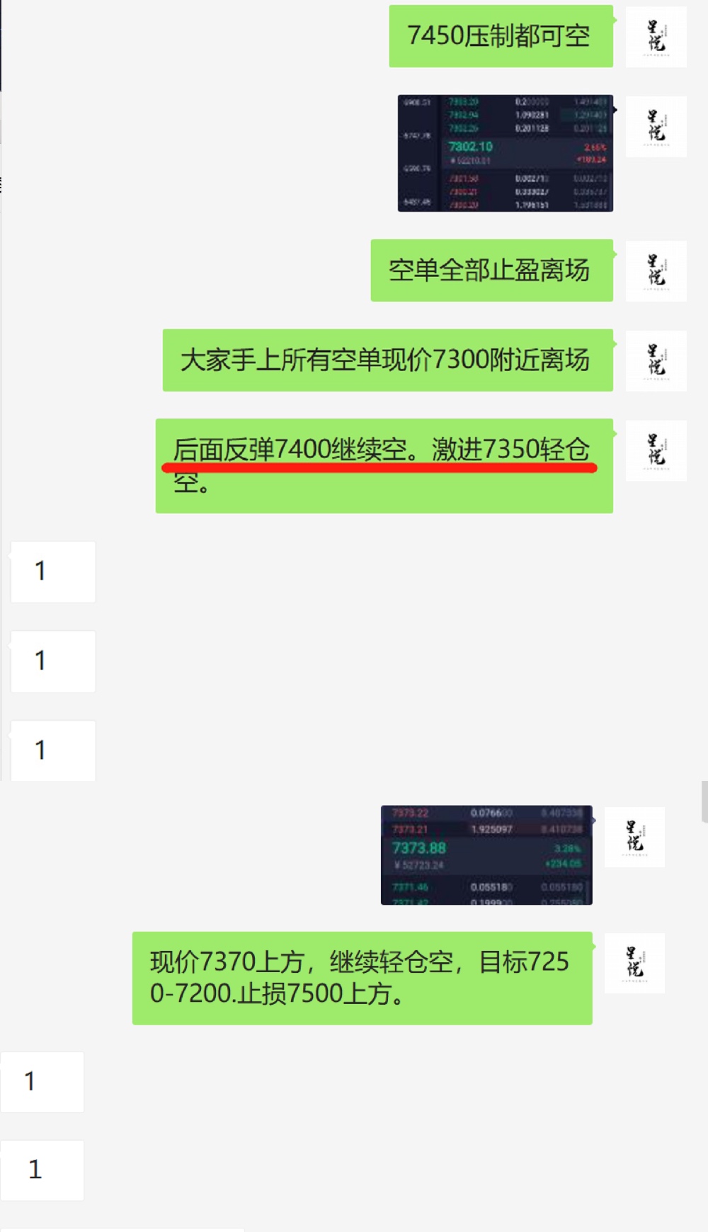 星悦论币:4.7BTC晚间实盘7400下方空再拿100+利润2 星悦论币:4.7BTC晚间实盘7400下方空再拿100+利润2