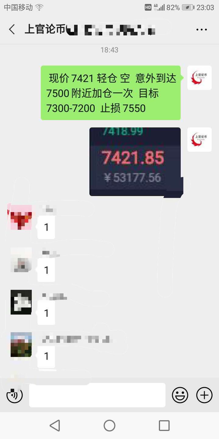 上官论币: 高位空止盈150点1 上官论币: 高位空止盈150点1