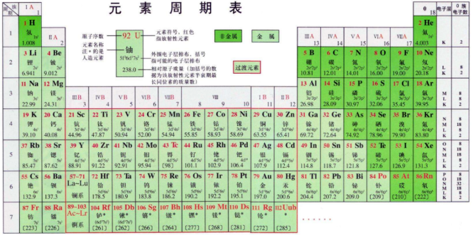 同样被视为避险资产:比特币暴跌超50%,而黄金价格波动却很小?1 同样被视为避险资产:比特币暴跌超50%,而黄金价格波动却很小?1