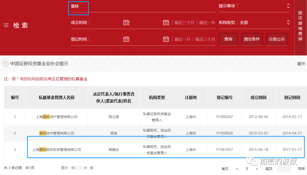 瑞幸崩盘的启示:如何对币圈项目做尽调?5 瑞幸崩盘的启示:如何对币圈项目做尽调?5