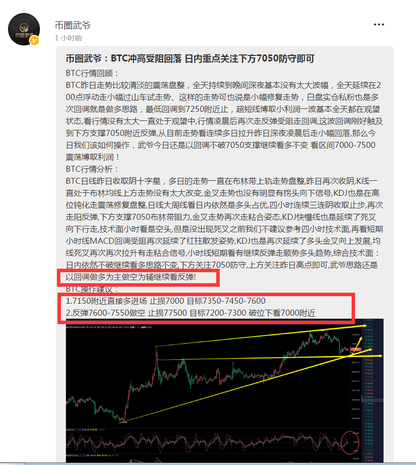 币圈武爷：BTC看多就顺势操作多 7170多单布局抓取完美止盈