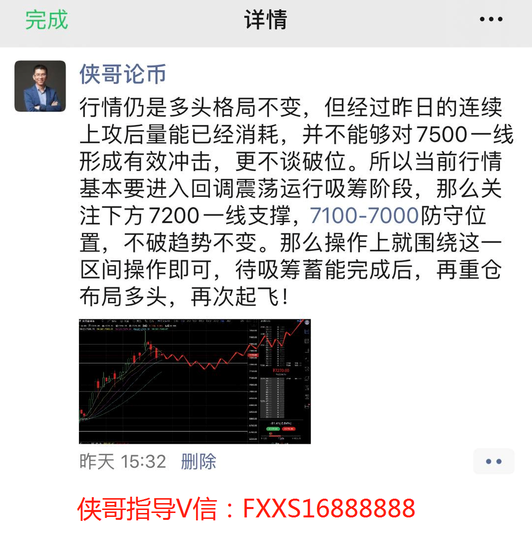 侠哥论币：BTC  一轮回调并未破  今日操作继续多1