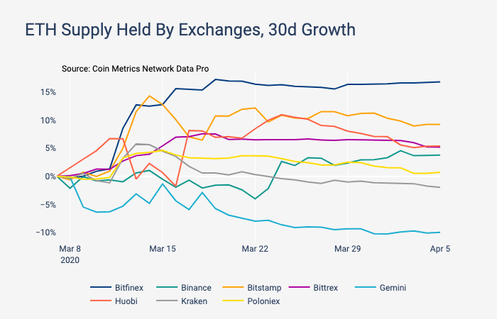 比特币矿机的王朝更替:通过nonce分布图来追踪S9和S17矿工9 比特币矿机的王朝更替:通过nonce分布图来追踪S9和S17矿工9