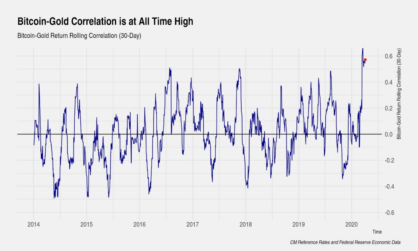 比特币矿机的王朝更替:通过nonce分布图来追踪S9和S17矿工12 比特币矿机的王朝更替:通过nonce分布图来追踪S9和S17矿工12