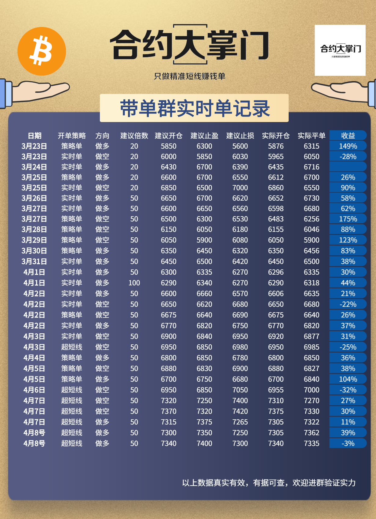 合约战法 | 用布林带判断趋势（下）5