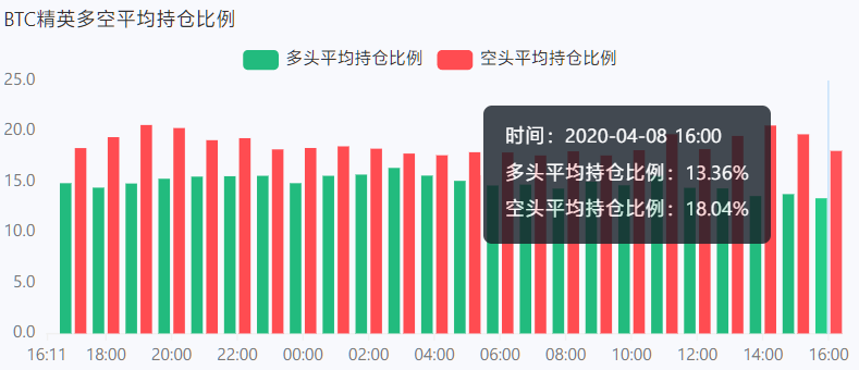 合约战法 | 用布林带判断趋势（下）9