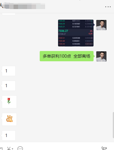 张宗尧：BTC回踩7200附近做多 多单获利100点利润现价指导2