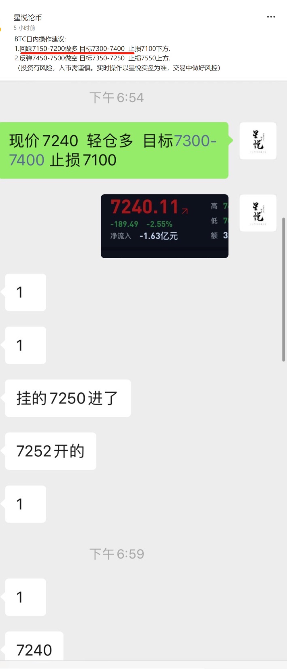 星悦论币:4.8BTC7200多单,短线注意稳健止盈100+1 星悦论币:4.8BTC7200多单,短线注意稳健止盈100+1