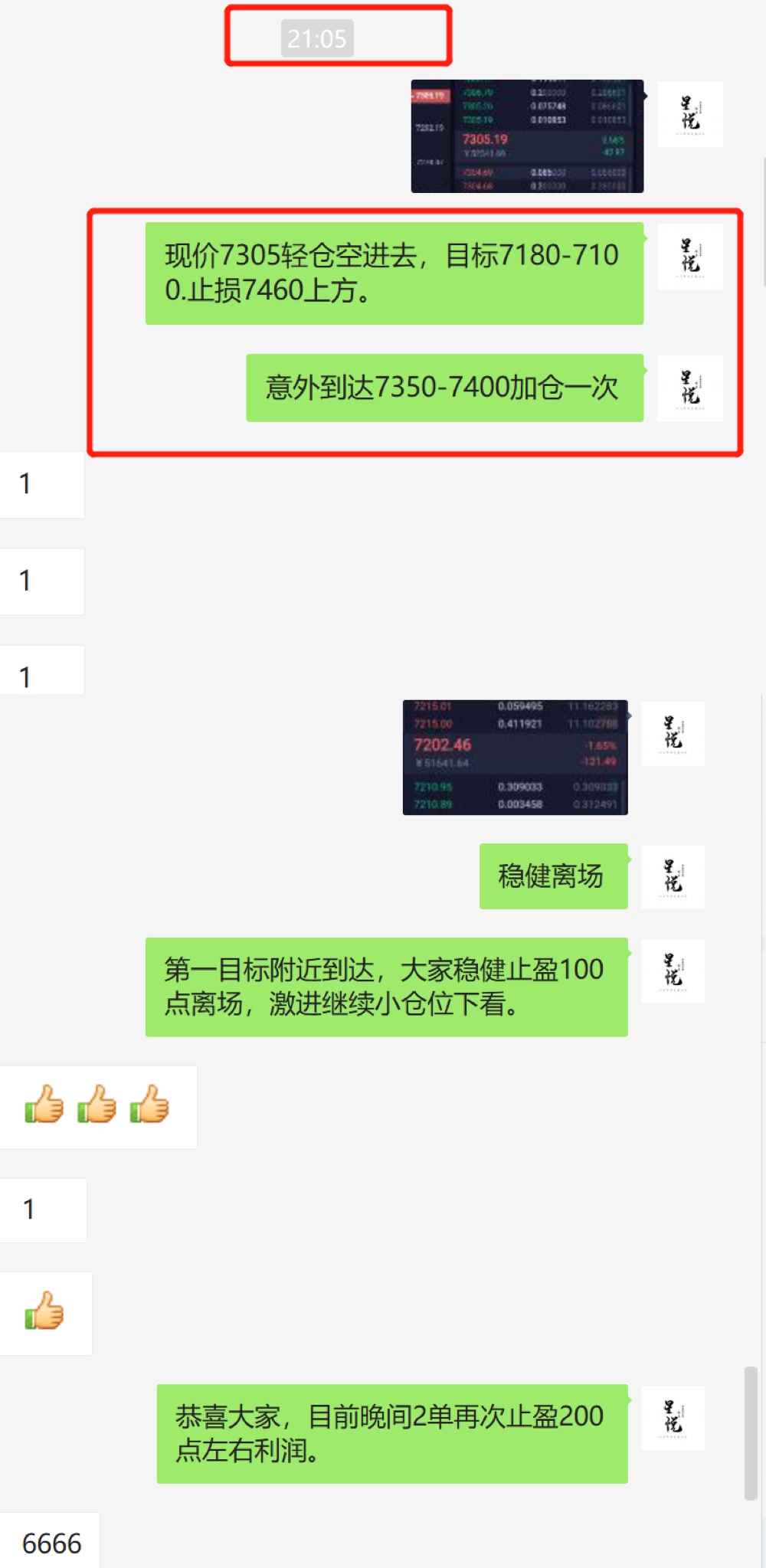 星悦论币:4.8BTC超短线100点送给大家,注意收割!3