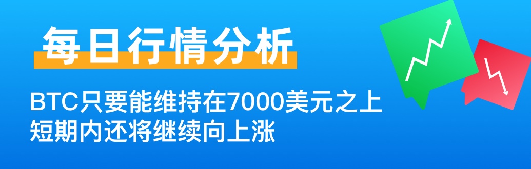 可可金融研习社 | 每日行情分析：BTC只要能维持在7000美元之上，短期内还将继续向上涨
