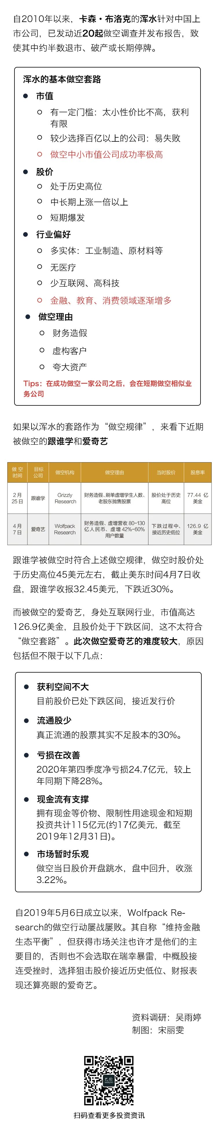 中概股一夜三“爆雷”，谁最不靠谱？2