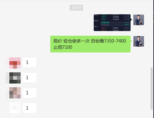 币特莱斯：晚间继续带领会员朋友们两单多空双杀200点止盈