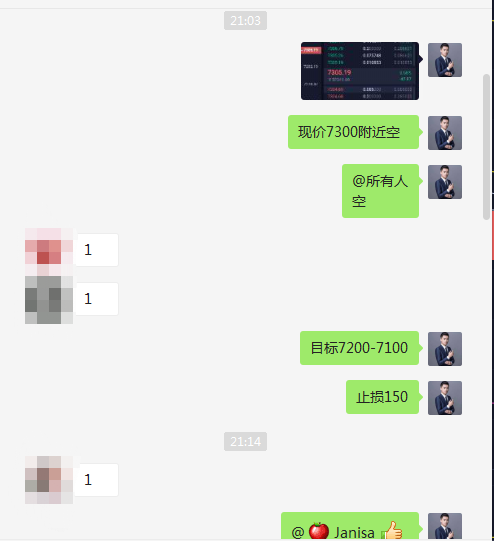 币特莱斯：晚间继续带领会员朋友们两单多空双杀200点止盈2