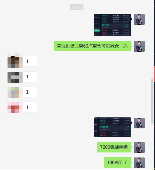 币特莱斯：晚间继续带领会员朋友们两单多空双杀200点止盈3
