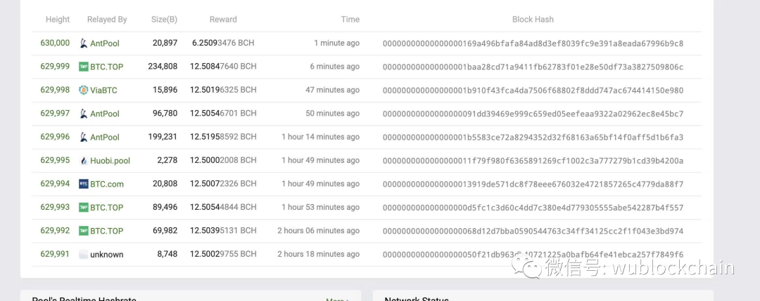 BCH减半之夜，江卓尔和吴忌寒说了什么？（文末附彩蛋）
