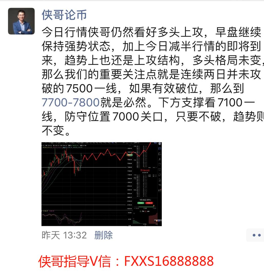 侠哥论币:BTC 连续盘整已两天 布局操作看两线 侠哥论币:BTC 连续盘整已两天 布局操作看两线