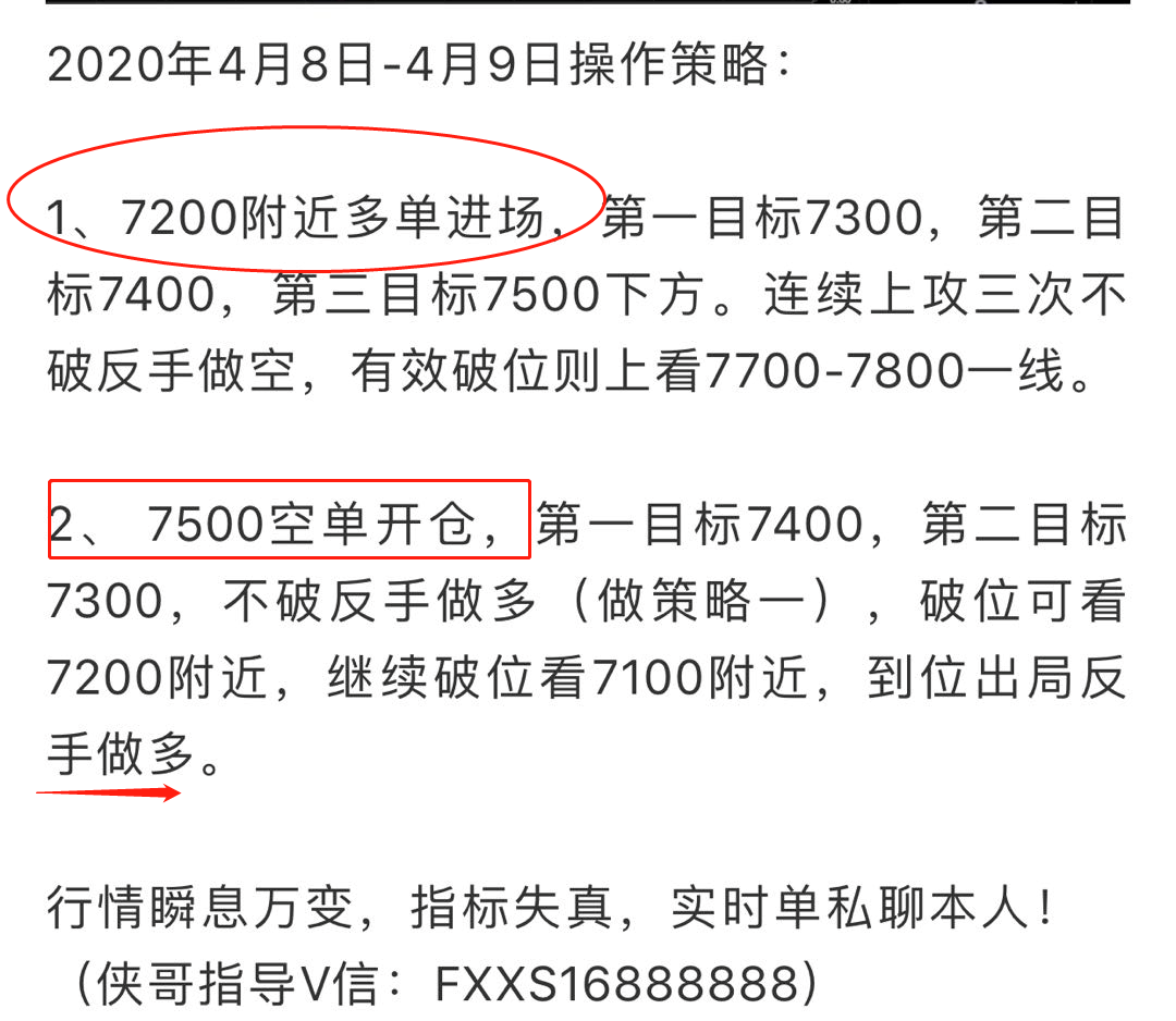 侠哥论币:BTC 连续盘整已两天 布局操作看两线1 侠哥论币:BTC 连续盘整已两天 布局操作看两线1