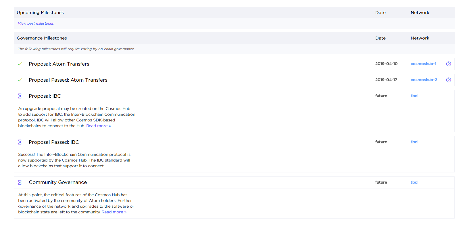 聊聊 GoZ 屏蔽事件以及 Cosmos Hub 的未来 | 精选1