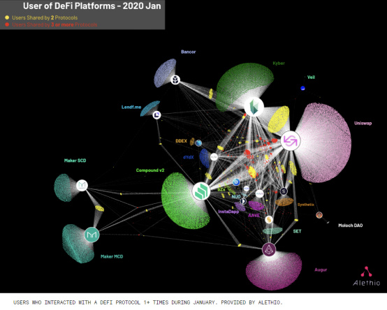 新冠疫情下，以太坊在全球市场震荡中表现如何？6