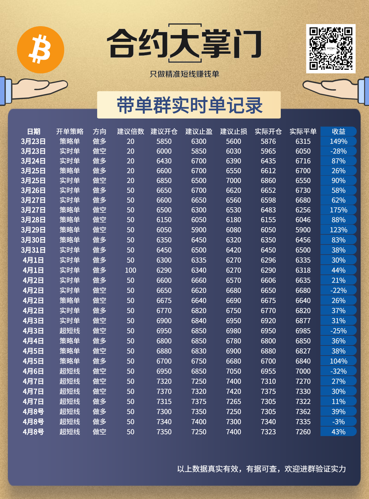 合约战法 | MACD怎么用8