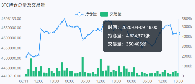 合约战法 | MACD怎么用13