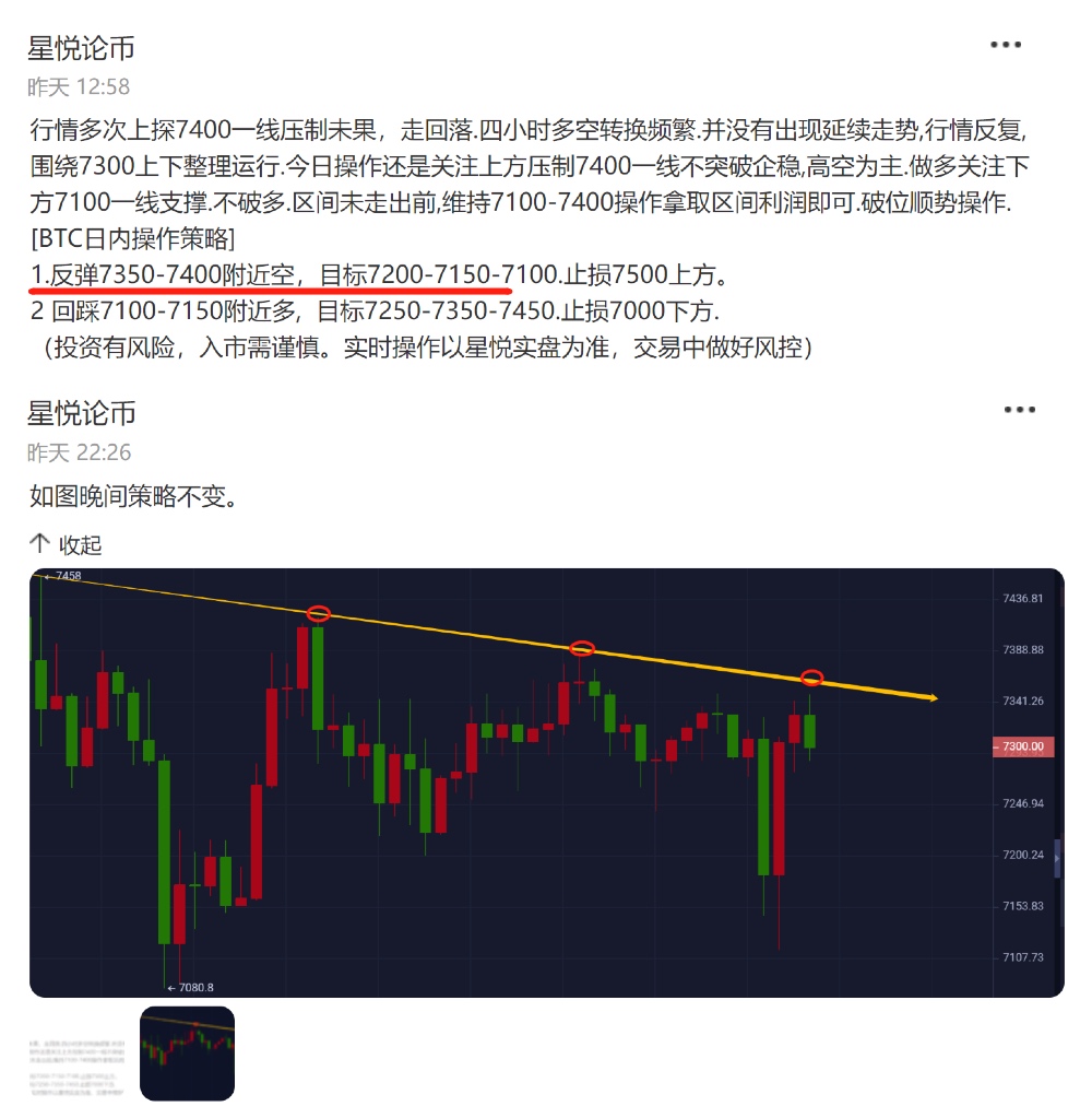 星悦论币：4.10BTC晚间7350继续跟进空 注意短线利润收割150+
