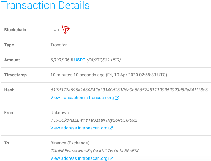600万枚USDT转入Binance交易所,价值599.8万美元 600万枚USDT转入Binance交易所,价值599.8万美元