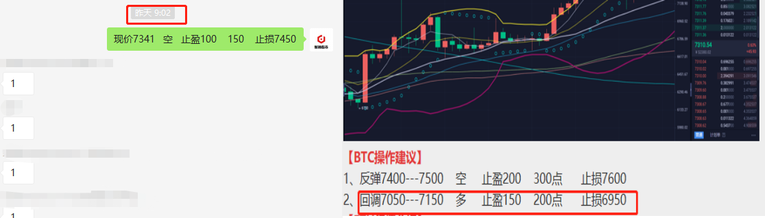 财神看币：通过财神独创趋势定位   再次获得1.5倍收益