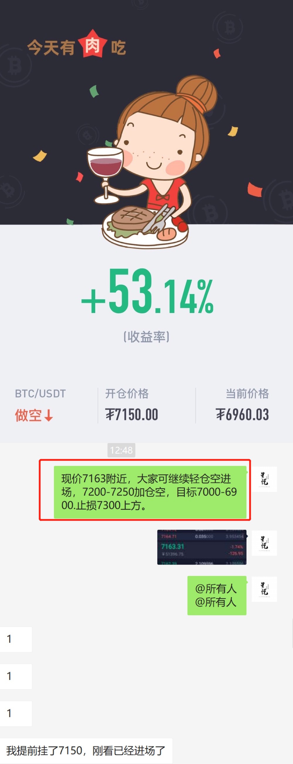 星悦论币:4.10BTC实盘7160继续空短线目标直接到达,再次收割200+2 星悦论币:4.10BTC实盘7160继续空短线目标直接到达,再次收割200+2