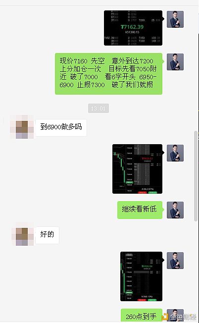 币特莱斯：空单暴力收割260点利润1