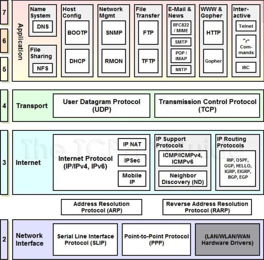 A16Z风投合伙人：区块链世界里，用户也是价值受益者1