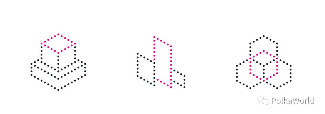 Polkadot 发布第三版「Lightpaper 简短白皮书」,有多处重要更新9 Polkadot 发布第三版「Lightpaper 简短白皮书」,有多处重要更新9