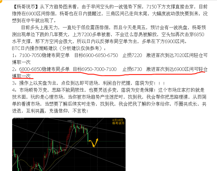 【杨哥说币】午间策略建议多空再次获利,晚间看能否击穿6850水平支撑,不然还是空1 【杨哥说币】午间策略建议多空再次获利,晚间看能否击穿6850水平支撑,不然还是空1