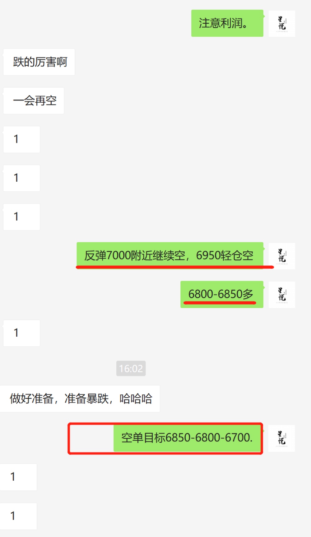 星悦论币:4.10BTC6950继续空短线目标6850到达日内空单收益400+1 星悦论币:4.10BTC6950继续空短线目标6850到达日内空单收益400+1