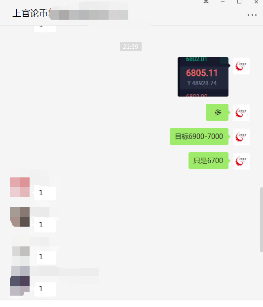 上官论币:晚间分析低位多单止盈100点 上官论币:晚间分析低位多单止盈100点