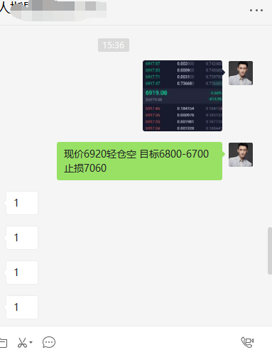张宗尧:BTC单边无脑下跌 反弹继续进空1 张宗尧:BTC单边无脑下跌 反弹继续进空1