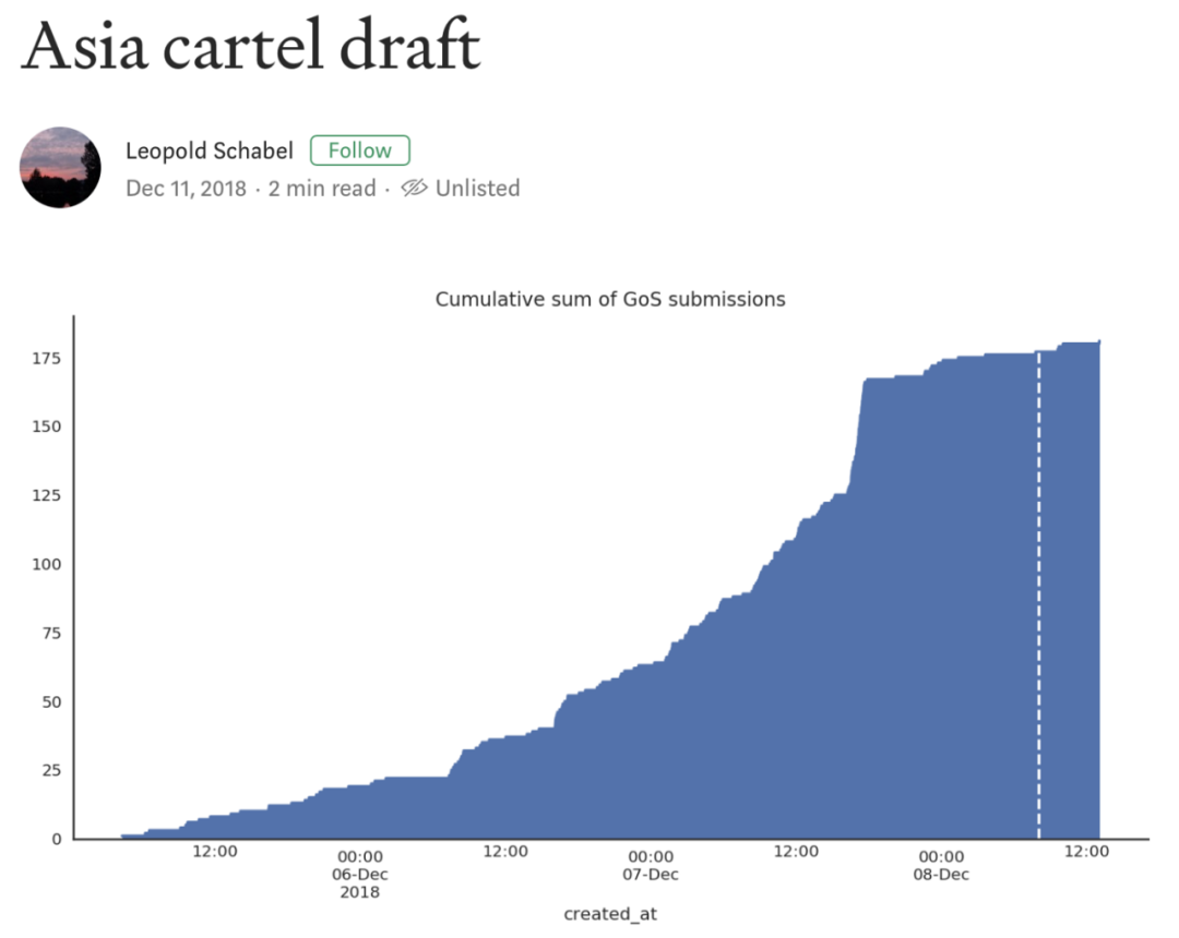 Cosmos往事：激励测试网、节点攻防及“卡特尔”之辩7