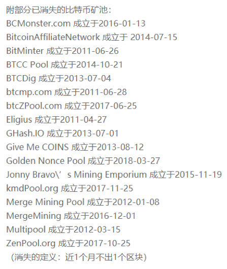 矿池业务为何会成交易所的“香饽饽”?3 矿池业务为何会成交易所的“香饽饽”?3