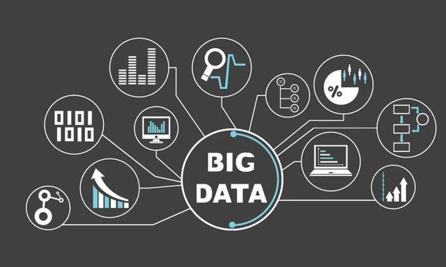 福布斯：从AI到区块链，2020年保险行业发展的5个技术趋势2