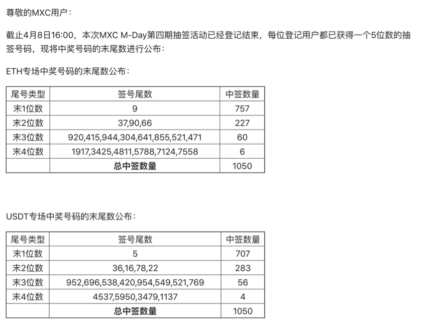 最强攻略：MXC抹茶M-Day薅羊毛指南4