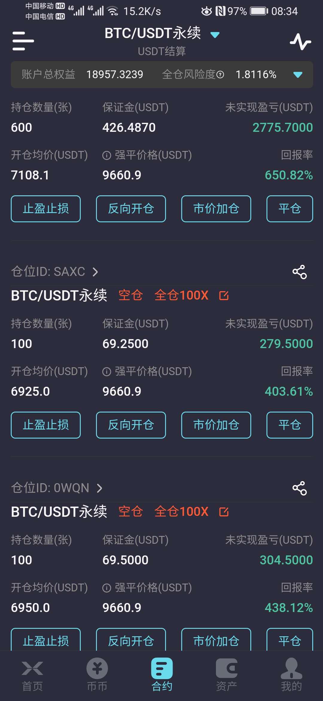 老迪–4/13行情分析BTC假突破真空头 市场仍在洗盘1